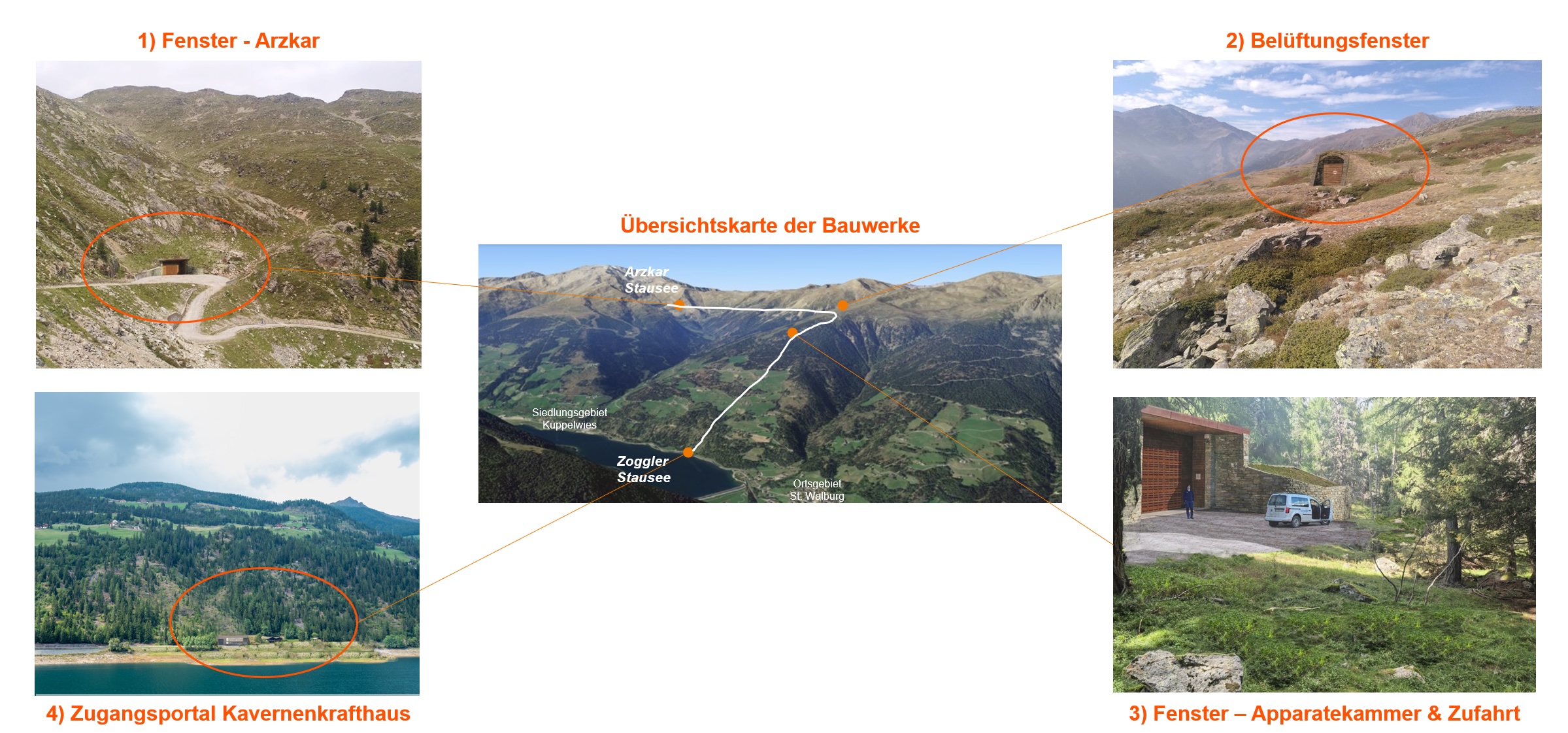 Übersichtskarte Bauwerke